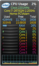 All CPU Meter